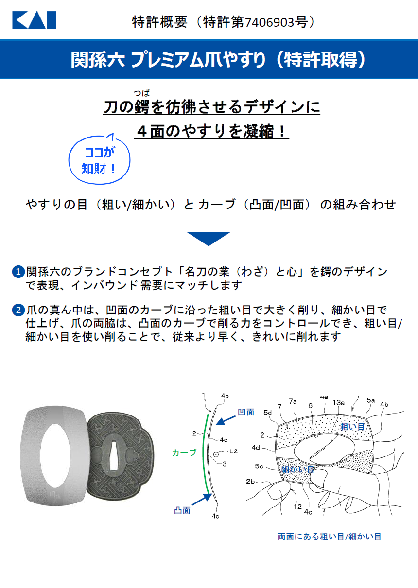 関孫六 プレミアム爪やすり（特許取得）