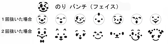 のりパンチ(フェイス)