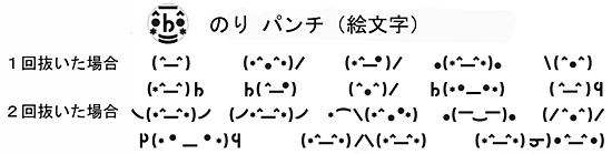 のりパンチ(絵文字)