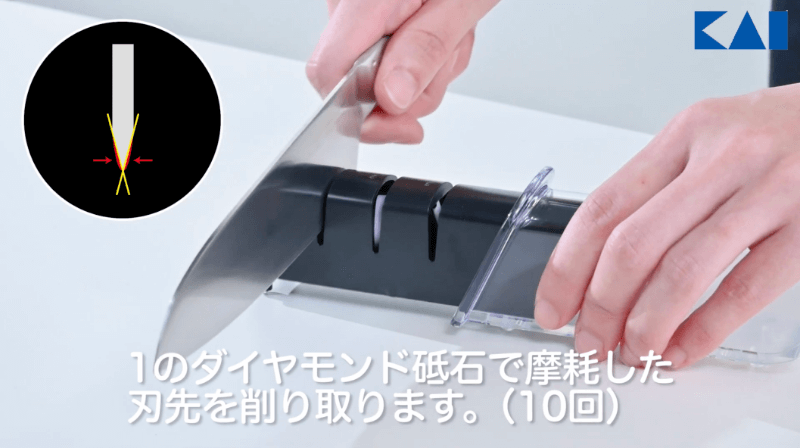 研ぎ方01