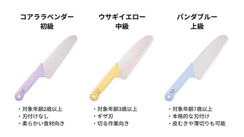 子ども包丁とは？