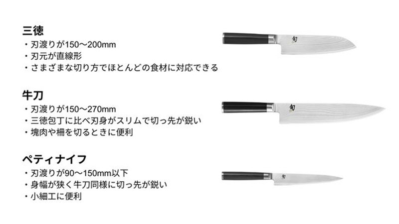 貝印旬の三徳包丁・牛刀・ペティナイフの違い