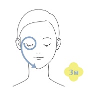 STEP1 目まわり