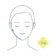 STEP2 フェイスライン